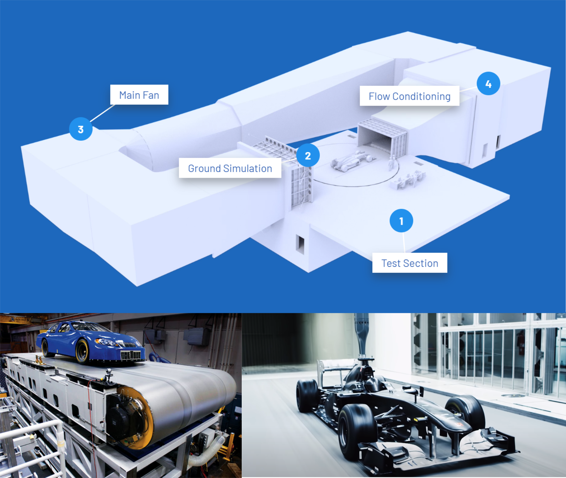 /images/WindTunnel.png