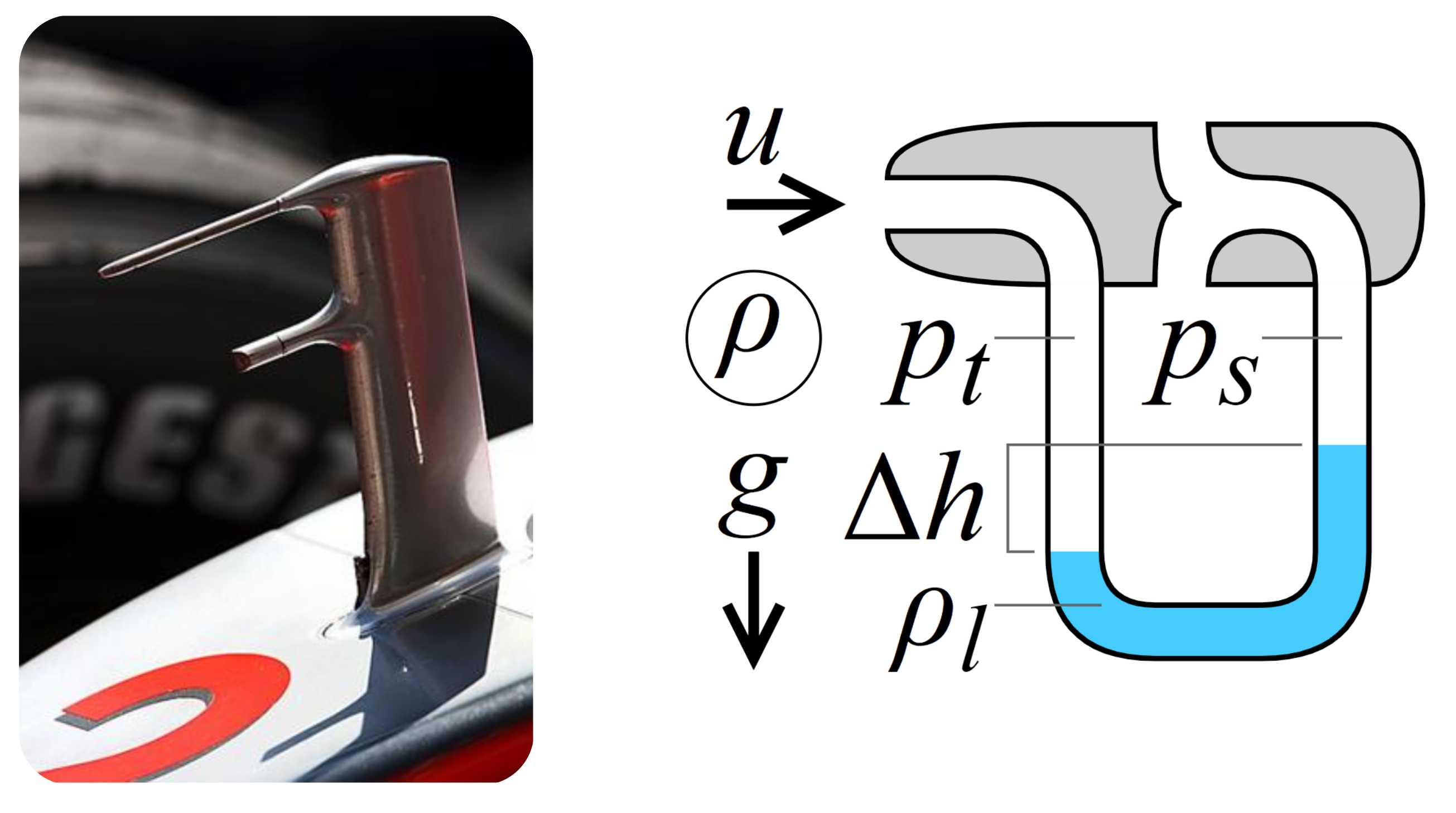 /images/pitotstatic.png